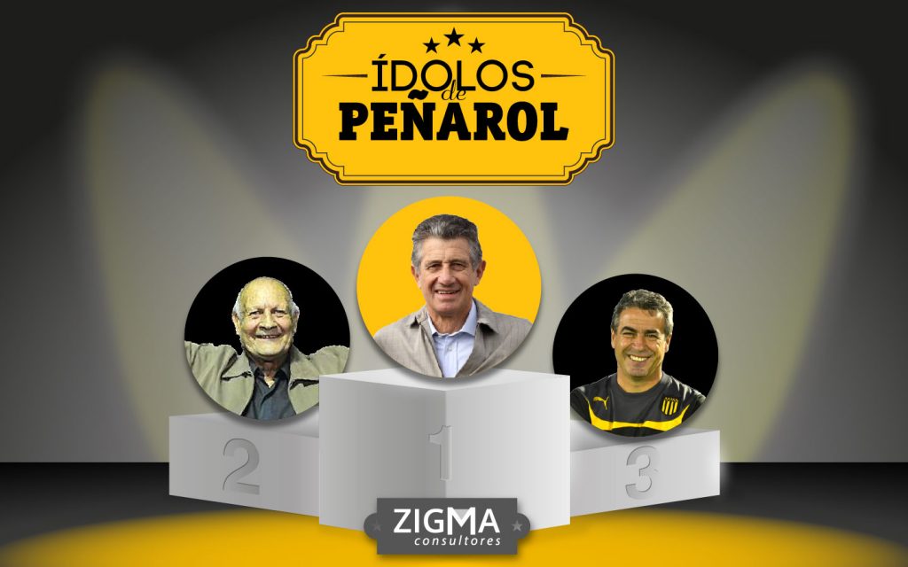 Fernando Morena es el máximo ídolo aurinegro